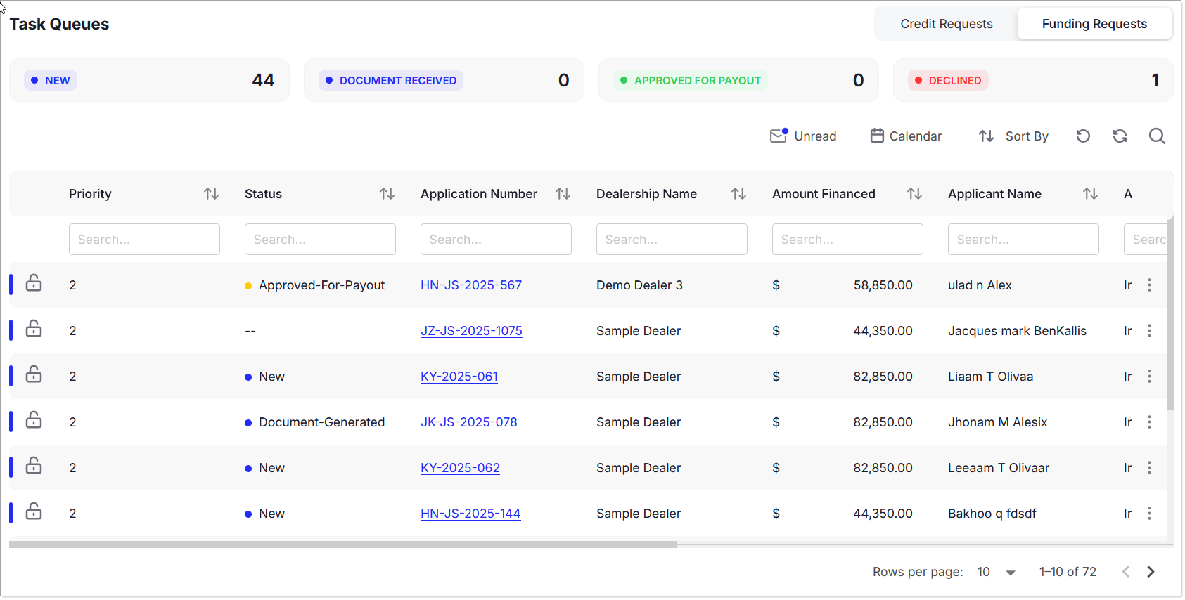 Funding Requests