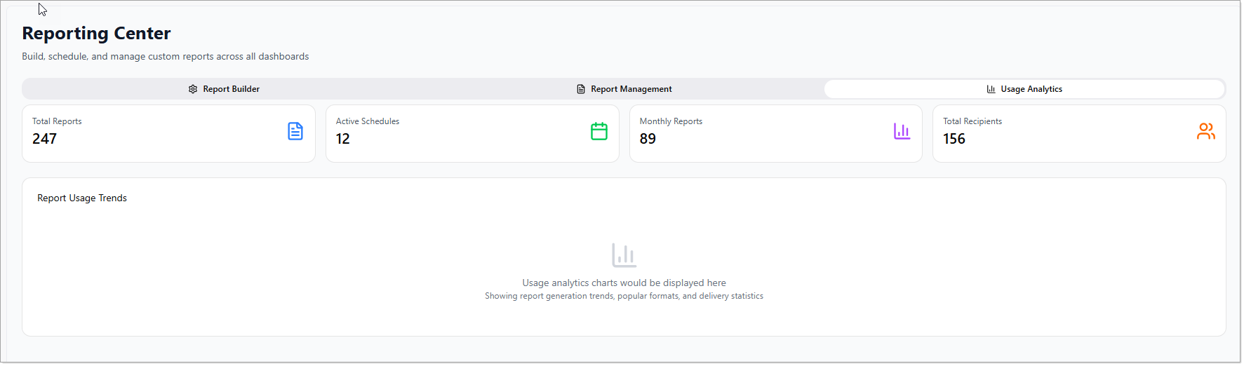 Report Usage Analytics