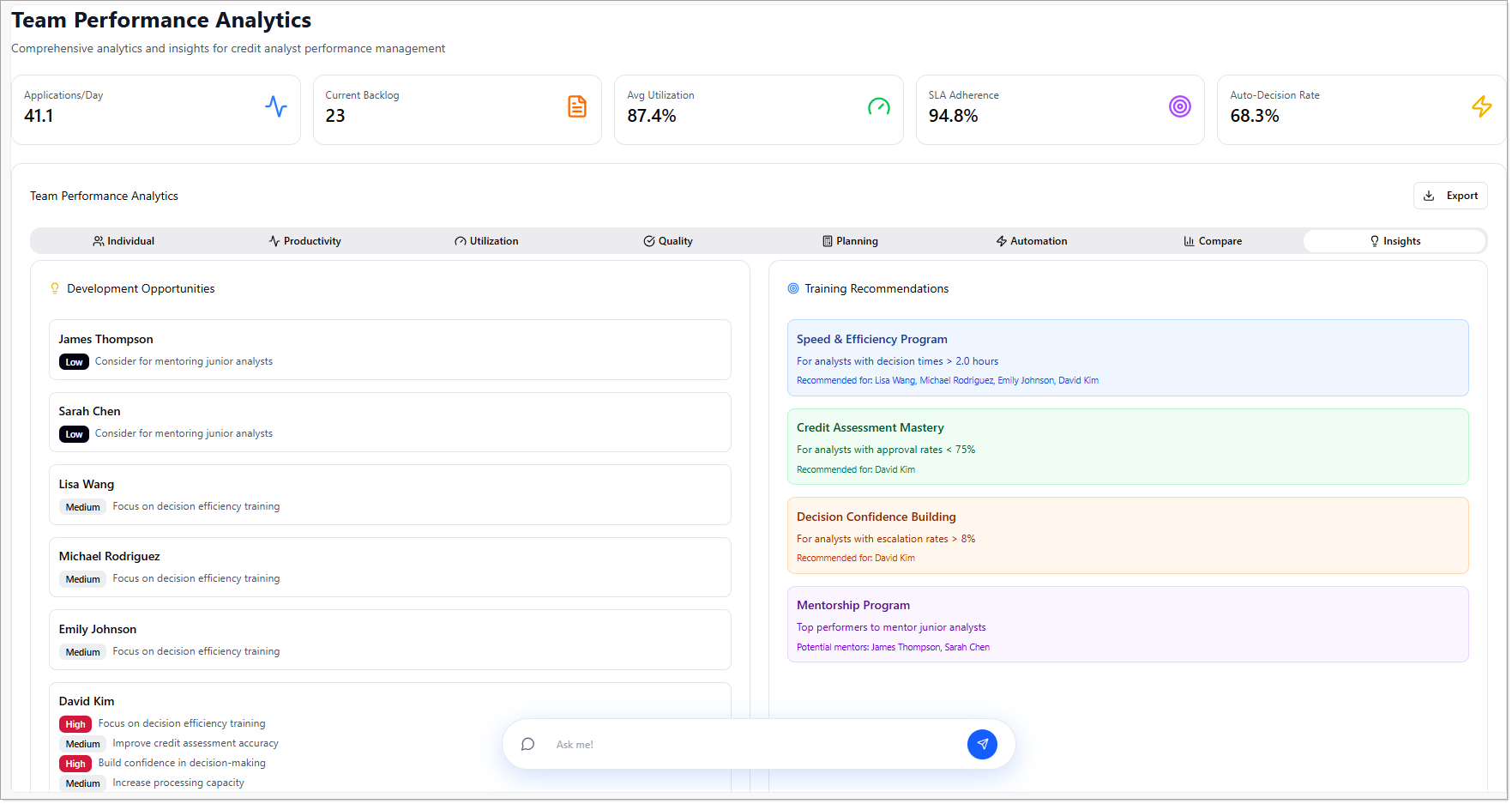 Team Performance Insights
