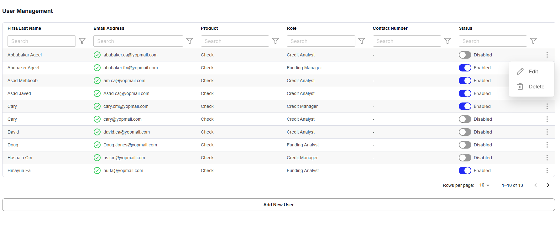 User Management