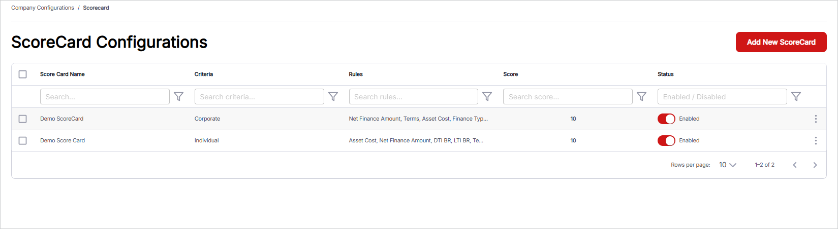 Add New Score Card Setup