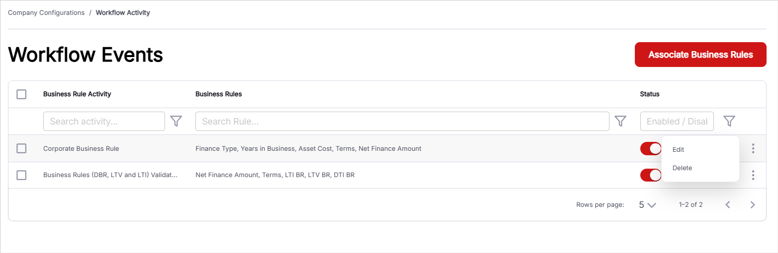 Workflow Events