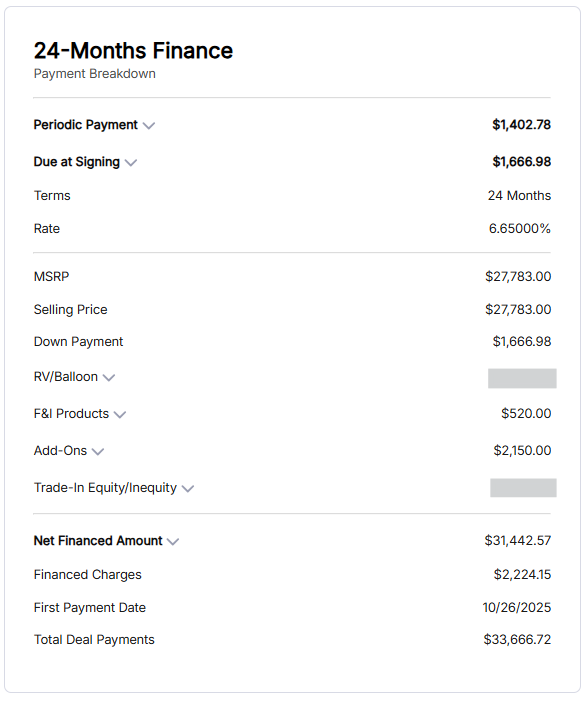 Payment Breakdown