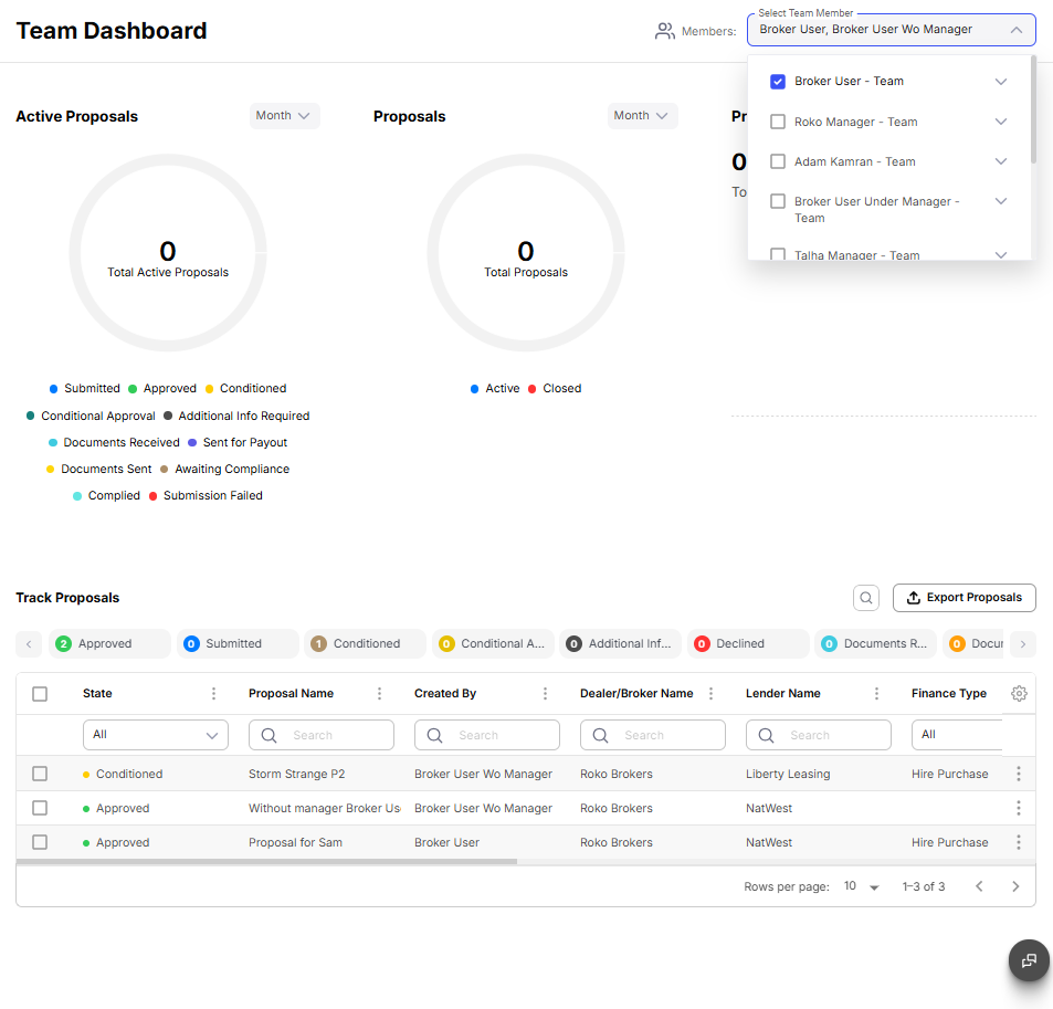 Introducer Dashboard