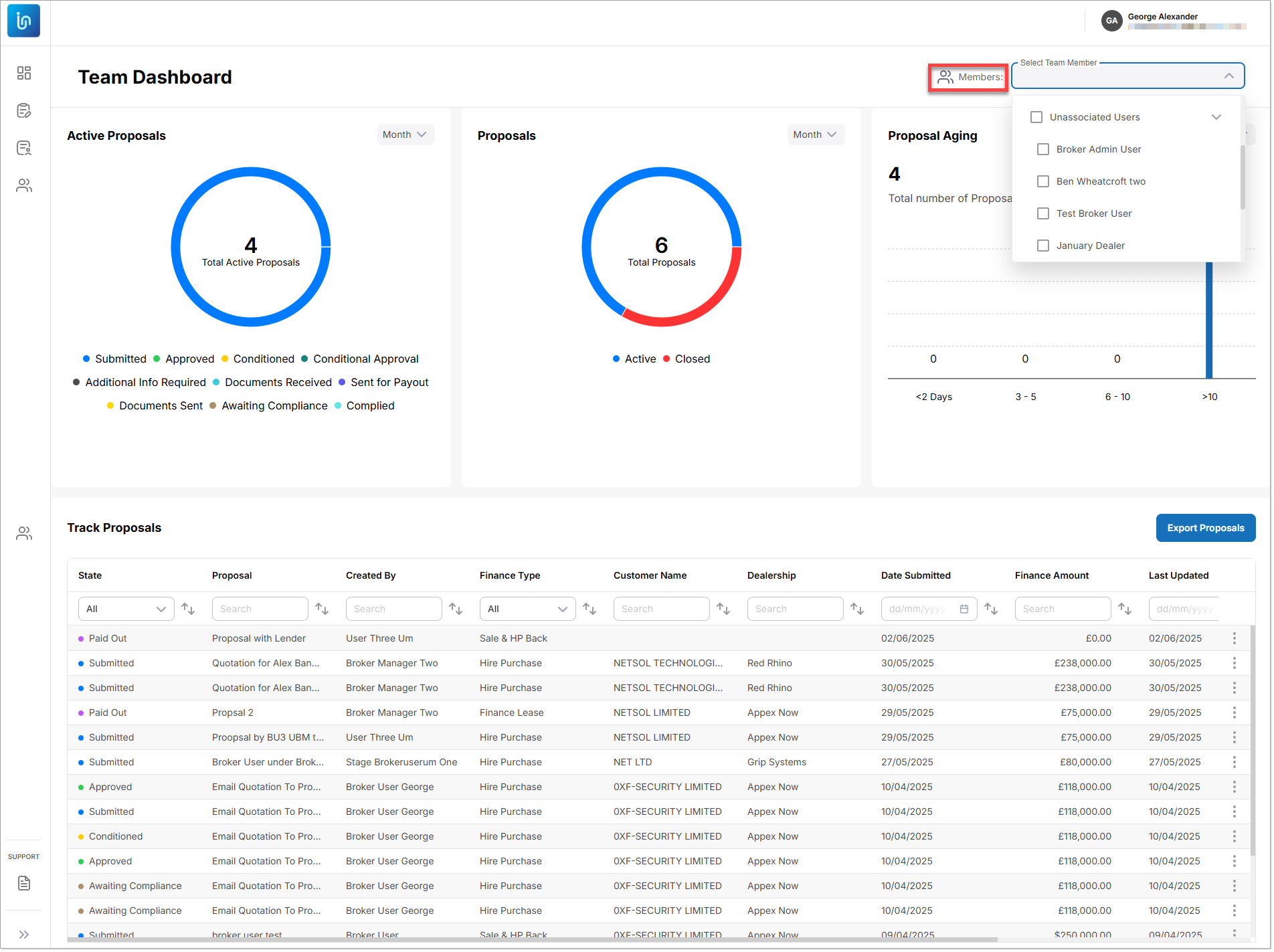 Team Dashboard