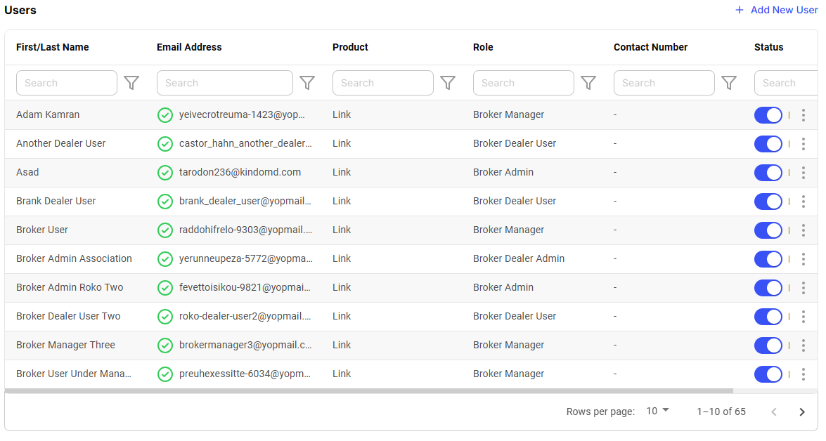 User Management