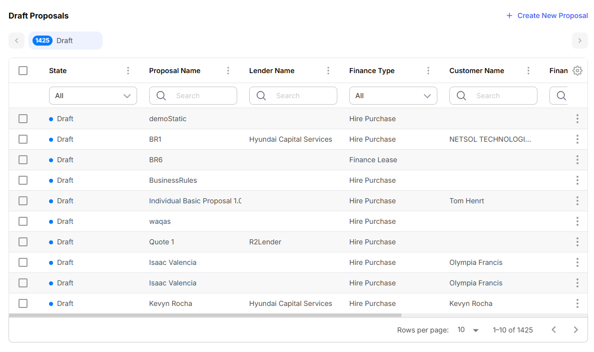 Workqueue Draft Proposals